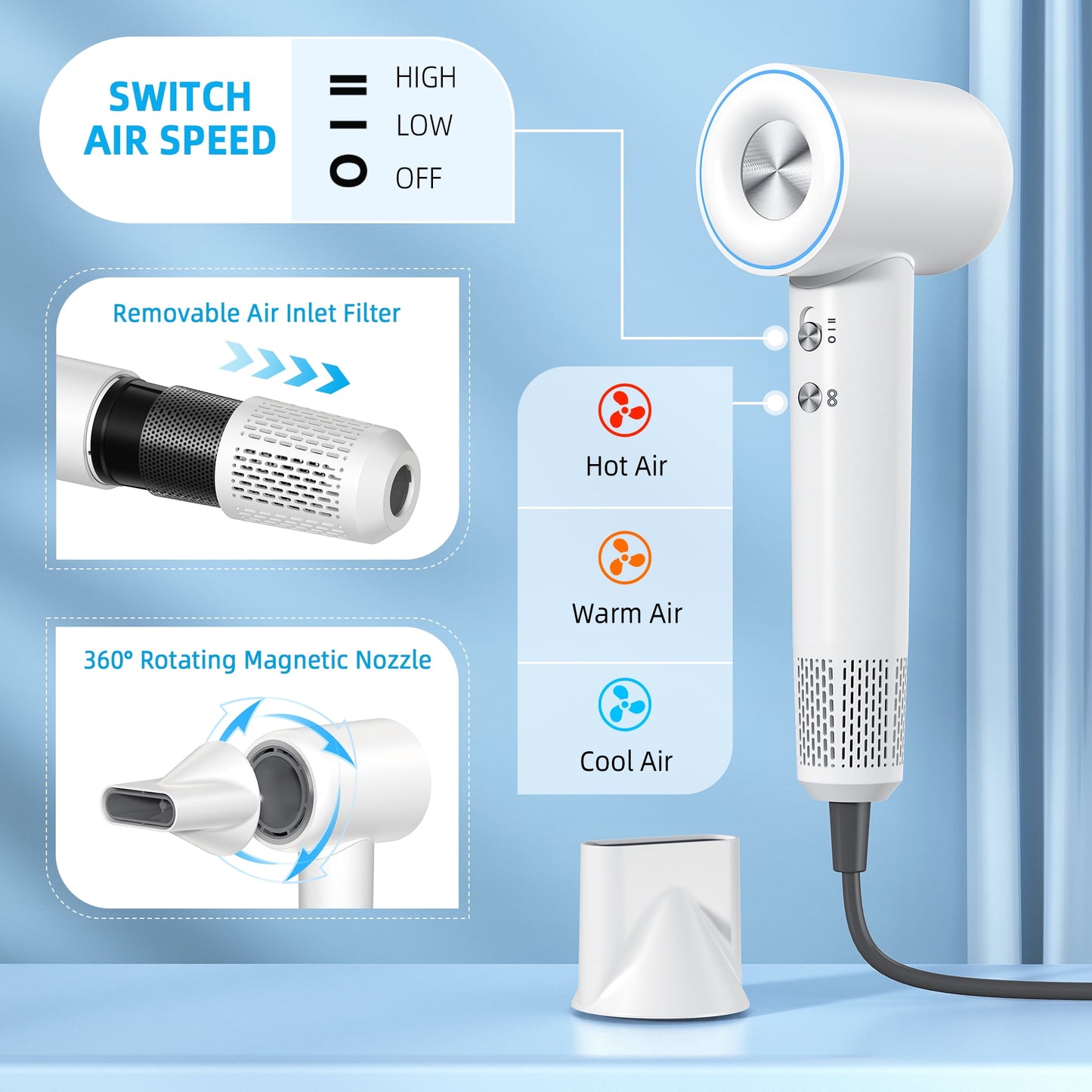 NEXPURE Hair Dryer, 110000RPM High Speed Negative Ion Hair Dryer with Magnetic Nozzle, Fast Drying, Temperature Controlled Blow Dryer, Great for Gifting