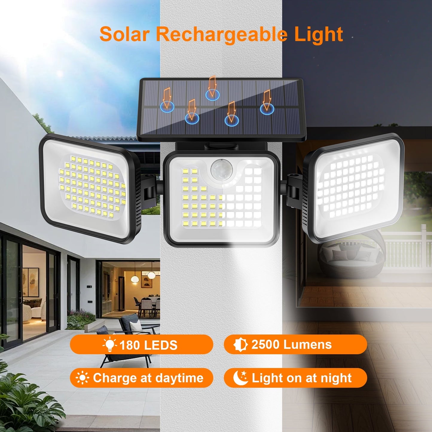 SUNOYAR Solar Lights Outdoor, 2500LM 3 Heads Motion Sensor Lights, IP65 Waterproof, 270° Wide Angle Solar Powered Security Lights for Garage Yard(2packs)
