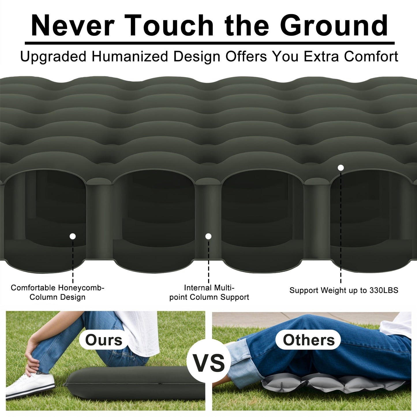 SUNOYAR Camping Sleeping Pad, Ultralight Camping Sleeping Mat with Pillow Built-in Foot Pump, Waterproof Inflatable Pad for Backpacking Hiking Traveling Tent, Gray