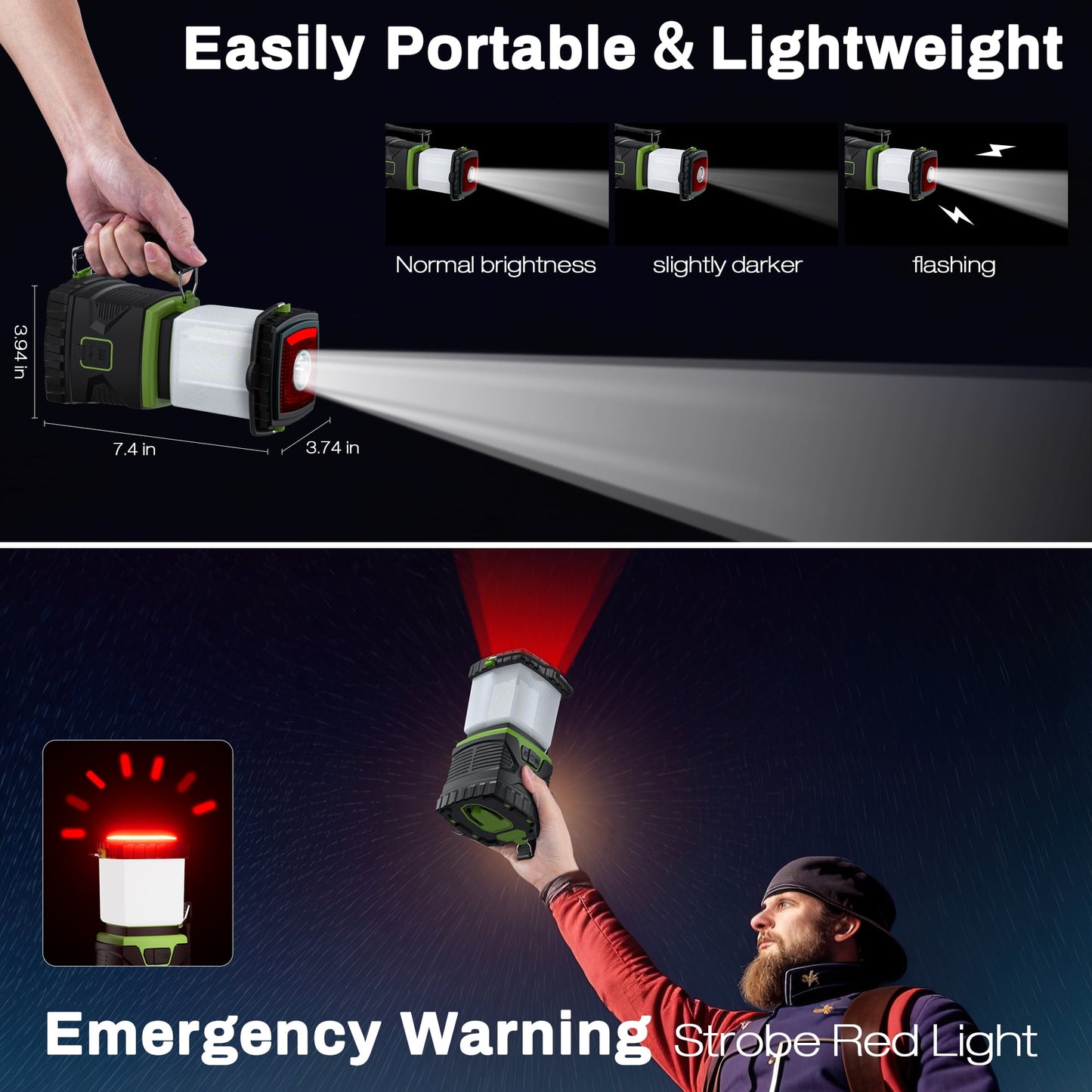 SUNOYAR Camping Lantern Rechargeable, 1500LM 4400mAh Camping Lights with 5 Light Modes & USB Cable, IP44 Waterproof Flashlight for Power Outages, Hurricane Emergency, Hiking, Green