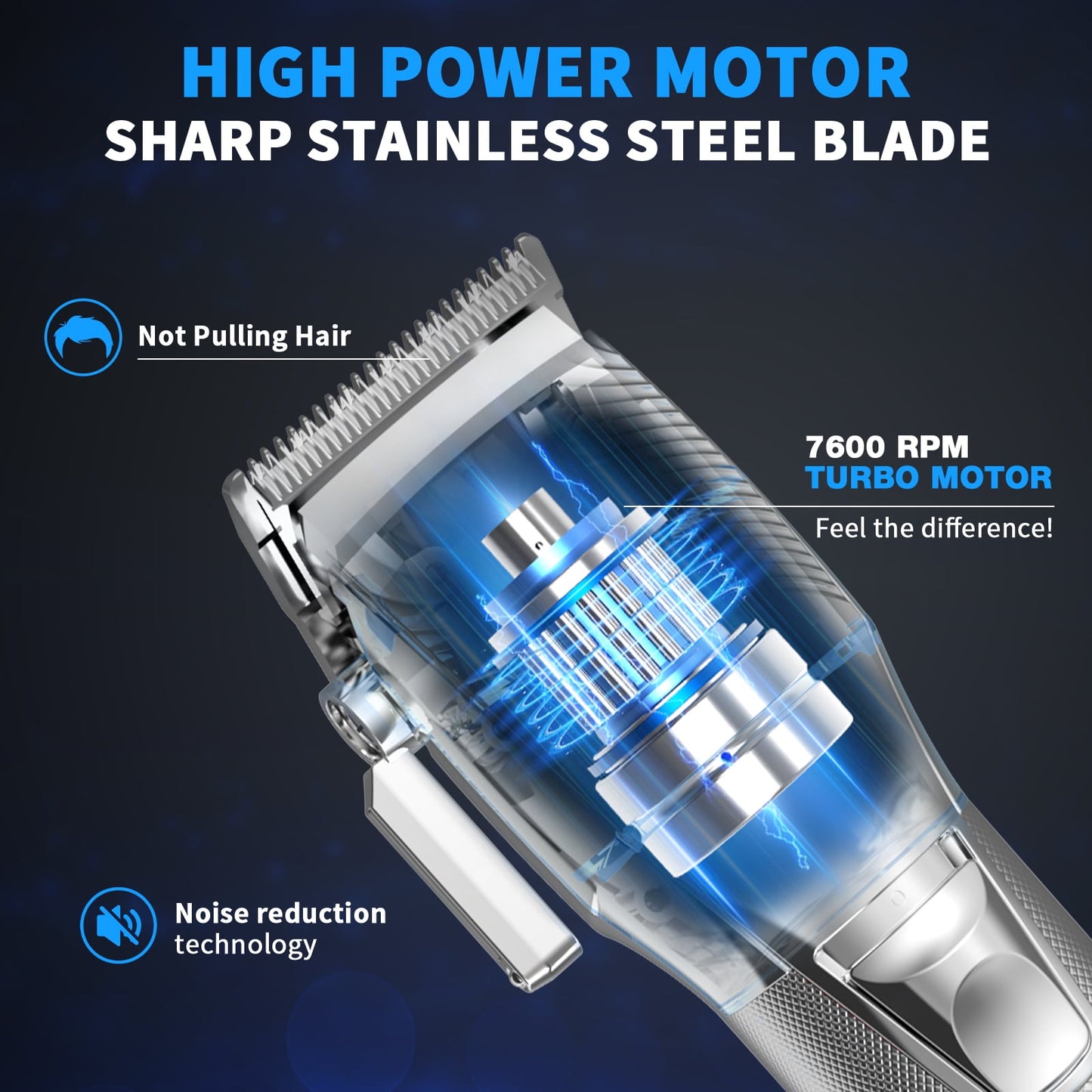 NEXPURE Hair Clippers,Cordless Beard Trimmer for Men,LCD Display Hair Clippers and Trimmer Sets,Haircut Beauty Kit for Men