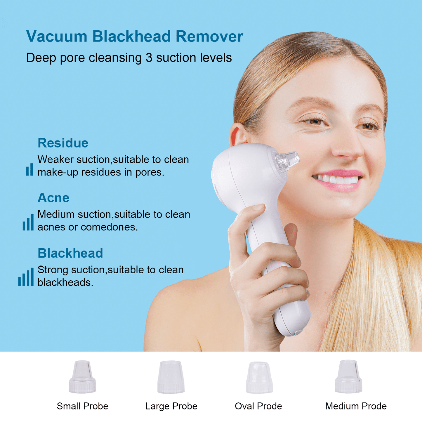 NEXPURE Facial Cleansing Brush - IPX7 Waterproof with LCD Screen, Electric face scrubber for Exfoliation, Massage and Deep Cleansing