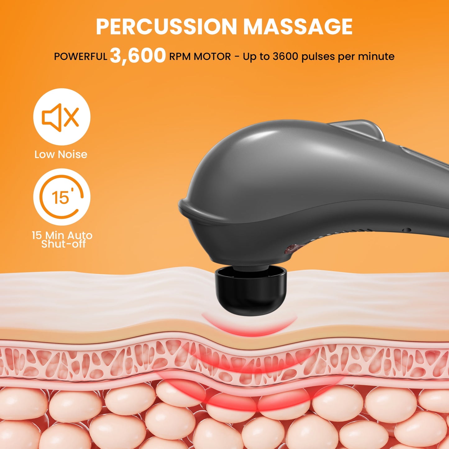 NEXPURE Rechargeable Handheld Massager, Shiatsu Corded Deep Tissue Massager for Neck, Back, Shoulders, Legs, Relieve Fatigue
