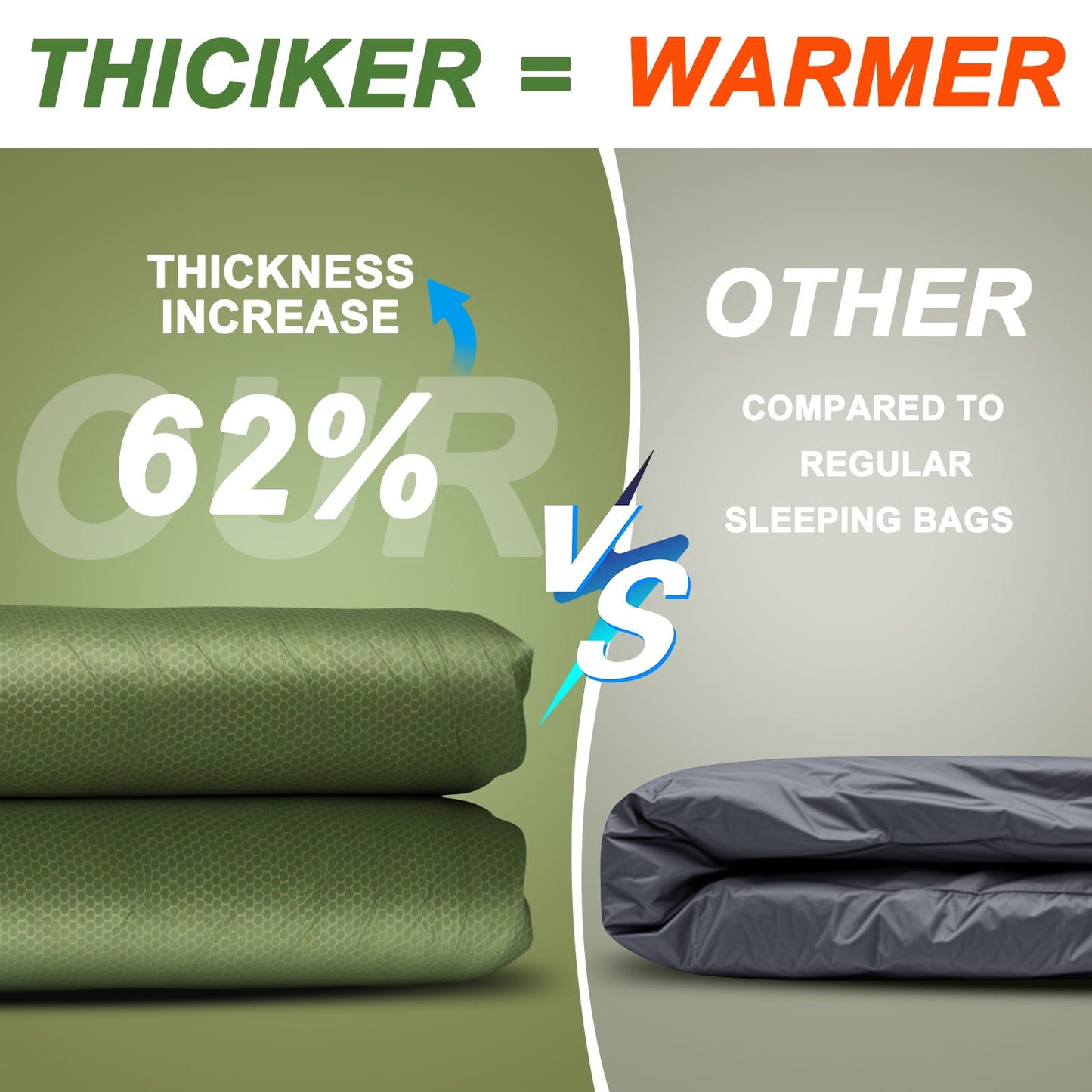 SUNOYAR Sleeping Bag, Waterproof Portable Sleeping Bags for Adults with Compression Sack for All Season Camping, Hiking, Tent, Travel, Green
