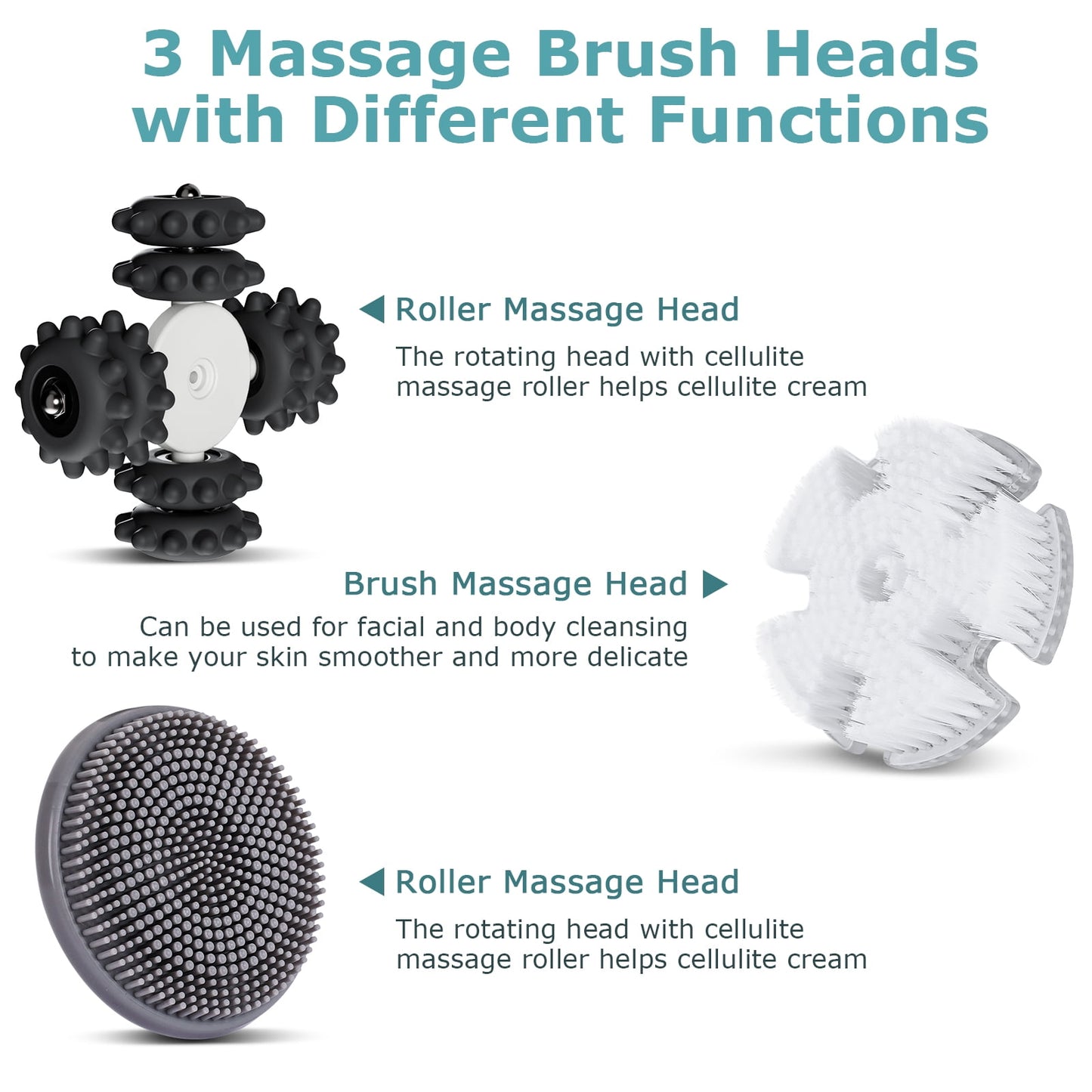 NEXPURE Body Sculpting Machine, Professional Shiatsu Cellulite Massager, IPX6 Waterproof, Electric Body Brush Set for Deep Cleansing, Exfoliation, White