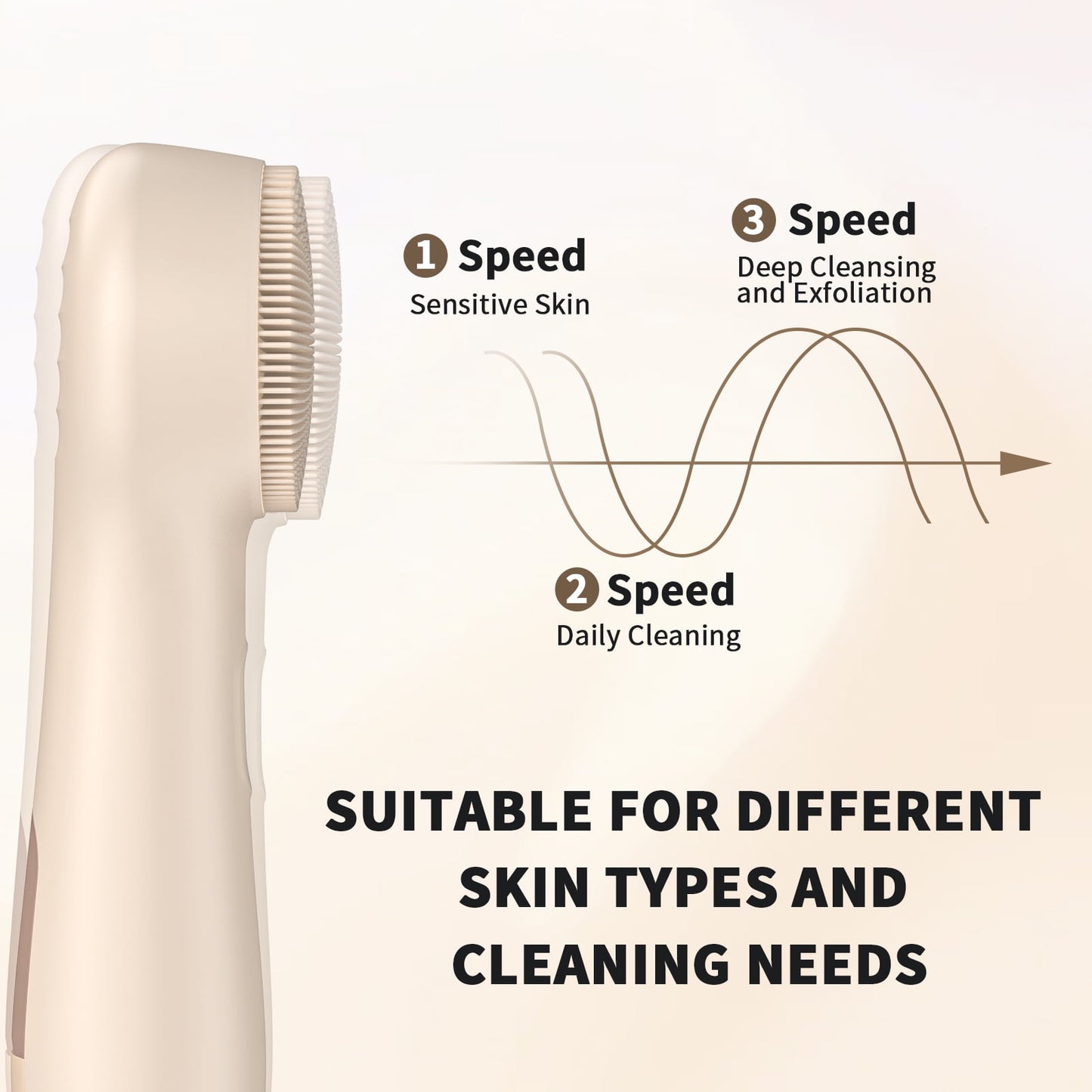 NEXPURE Facial Cleansing Brush,IPX7 Waterproof Sonic Face Brush for All Skin Types,Electric Silicone Face Scrubber for Deep Cleansing and Exfoliation