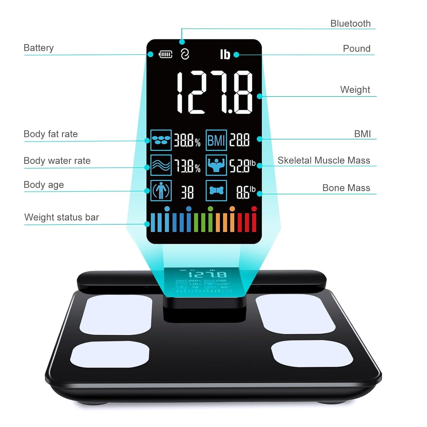 NEXPURE Body Fat Scale, 8 Electrodes Smart Scale