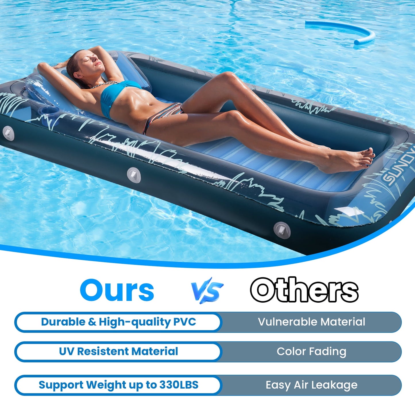 SUNOYAR Inflatable Tanning Pool Lounger Float, Pool Floats Adult with Pillow, 73" x 46" Large Suntan Tub with Cup Holder for Lake River Beach Patio