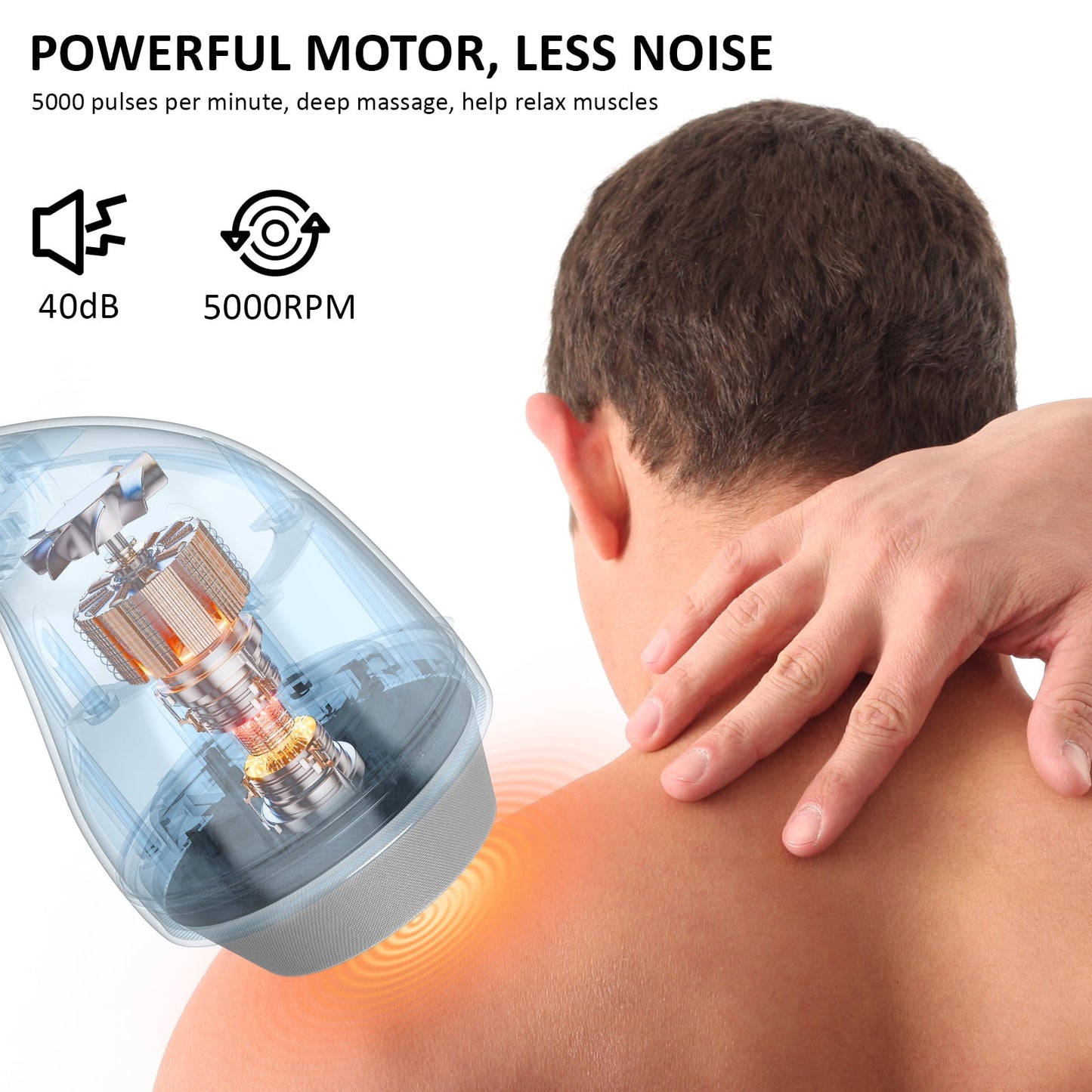 NEXPURE Handheld Massager – Shiatsu Percussion Massager for Neck, Back, Shoulder, 8 Massage Heads, 6 Modes for Men & Women, White