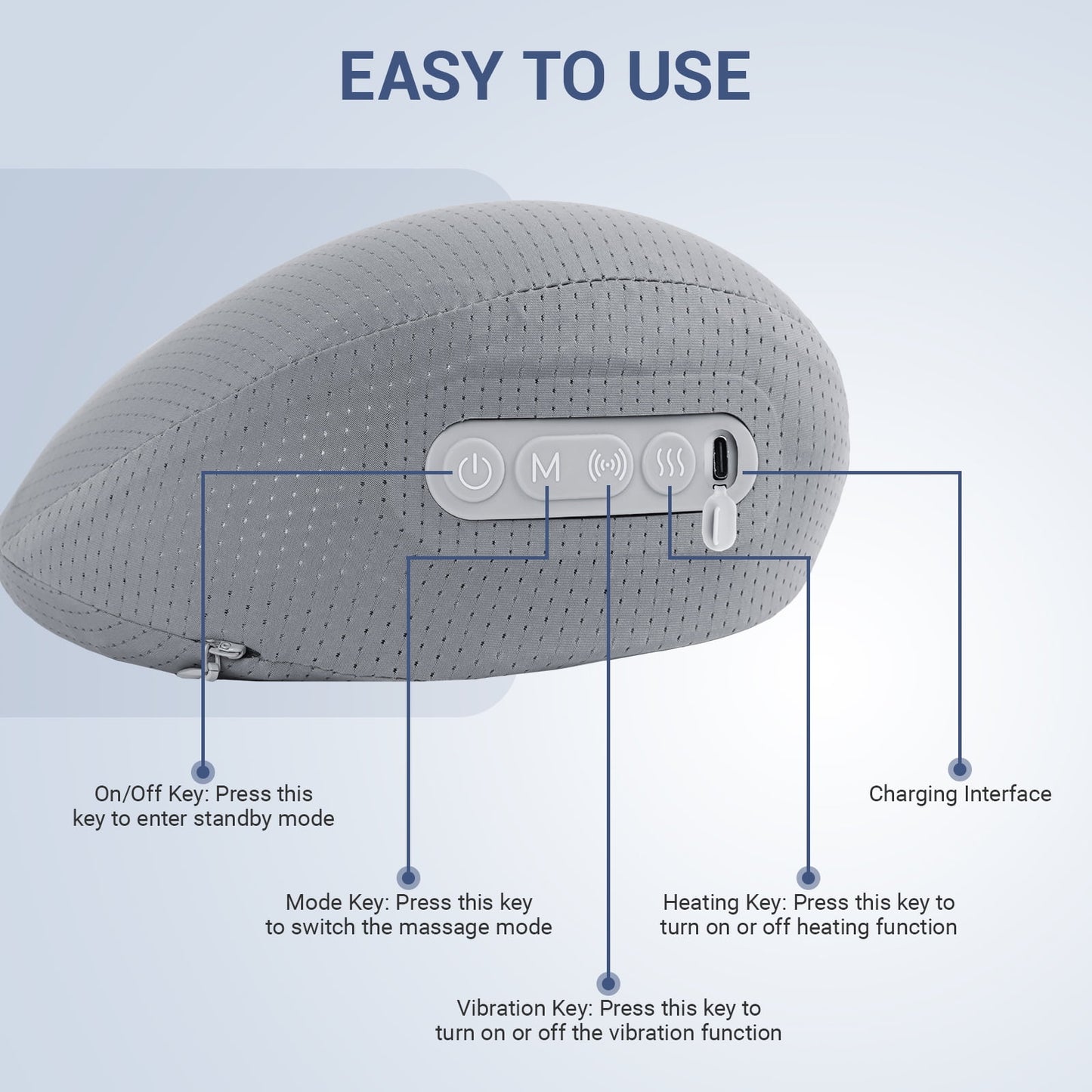 NEXPURE Lumbar Massage, Waist Massager Pillow for Men Women Gifts, Home Office Sleep, Blue