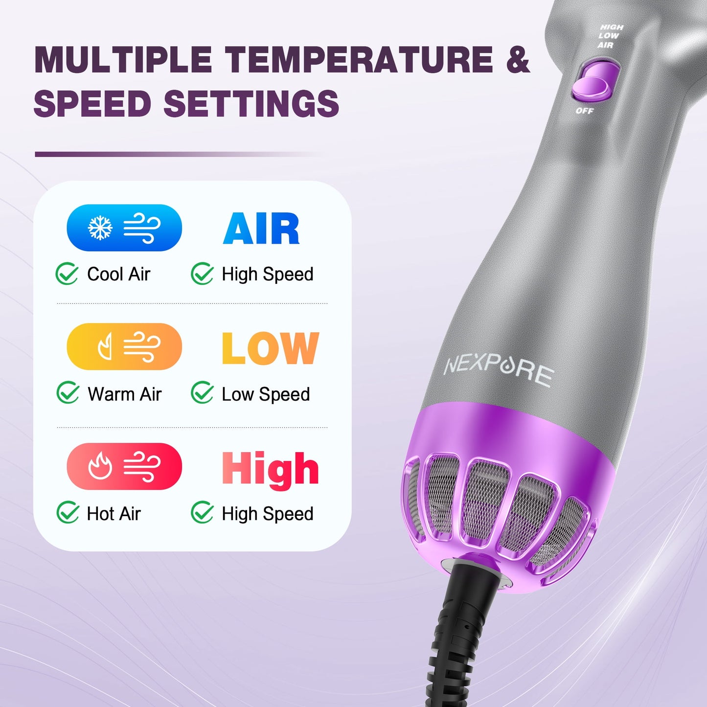 NEXPURE Hair Dryer and Blow Dryer Brush in One, New Upgrade 4 in 1 Hair Dryer Brush with Negative Ion Anti-frizz Ceramic Titanium Barrel
