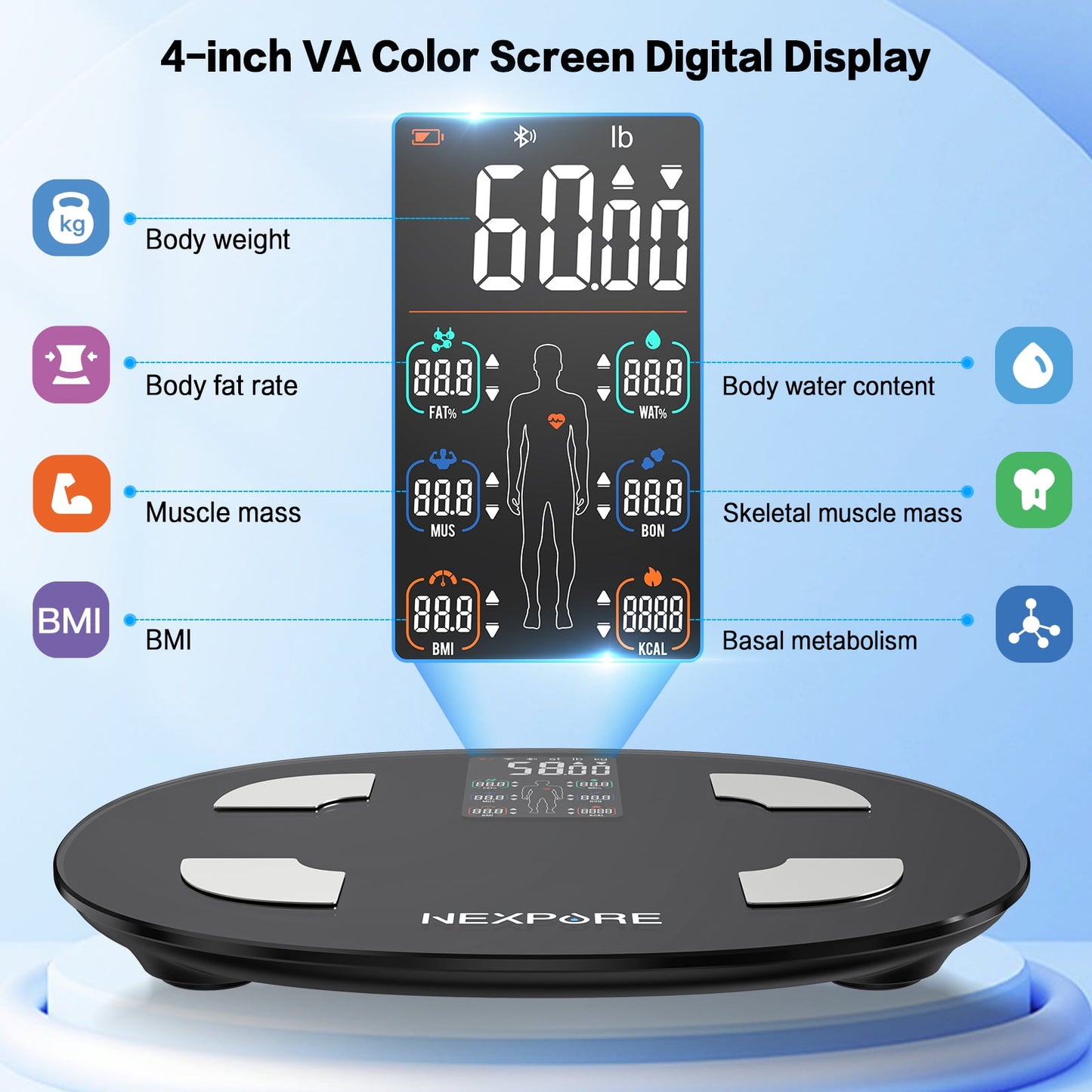 NEXPURE Digital Body Weight Scale, Smart Scale with 8-in-1 VA Display, BMI & 25 Health Metrics, 396 lbs, Black