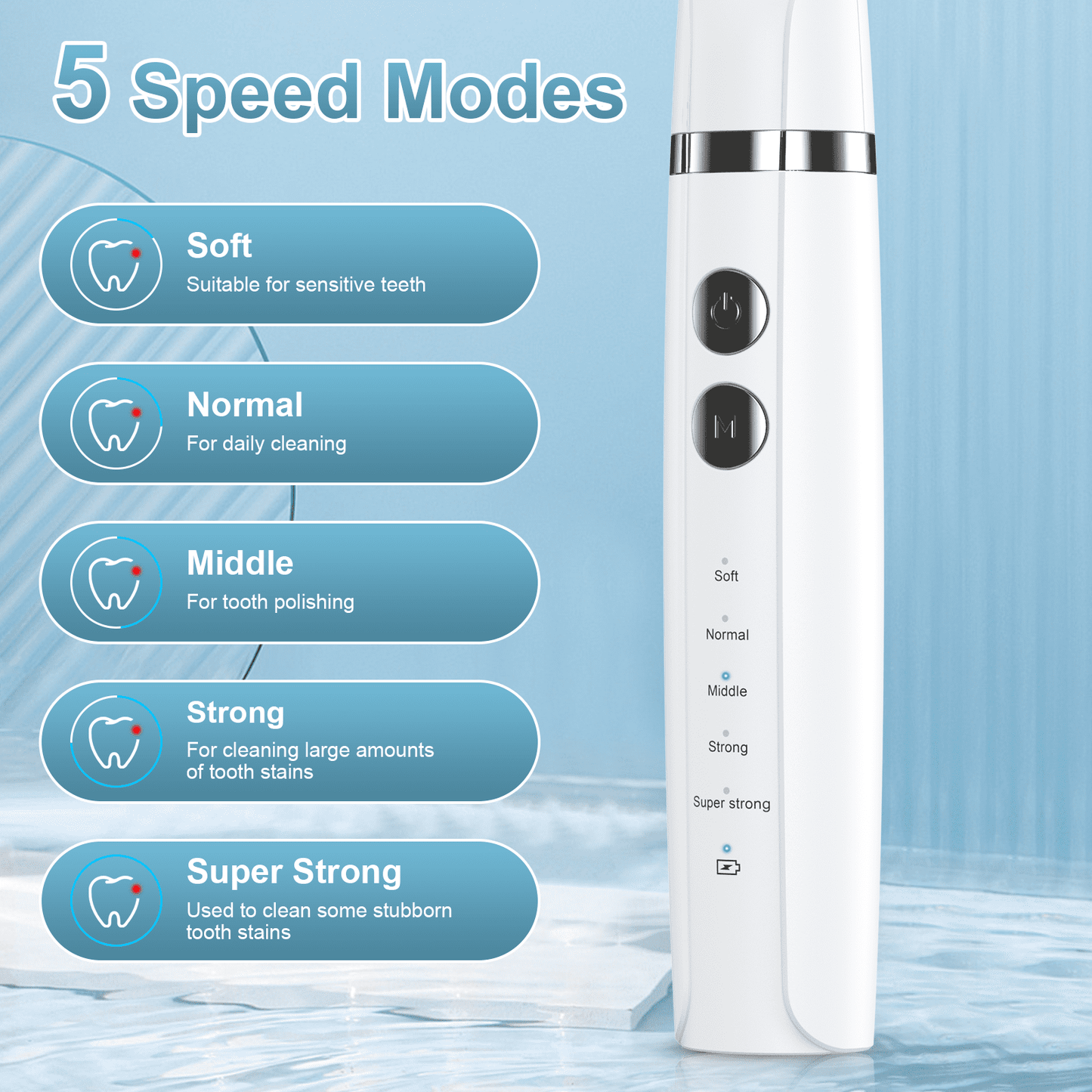 NEXPURE Tooth Polisher, Rechargeable Tooth Whitening Kit for Teeth Cleaning and Whitening, 5 Speeds, 5 Brush Heads,Gift for Women Men