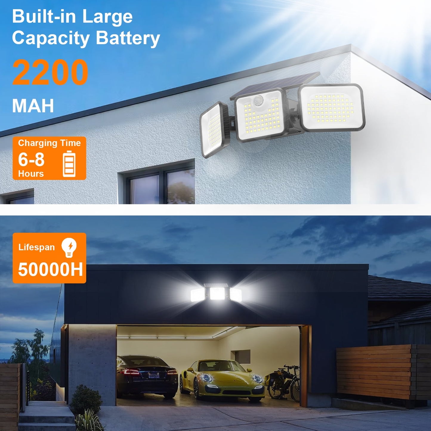 SUNOYAR Solar Lights Outdoor, 2500LM 3 Heads Motion Sensor Lights, IP65 Waterproof, 270° Wide Angle Solar Powered Security Lights for Garage Yard(2packs)