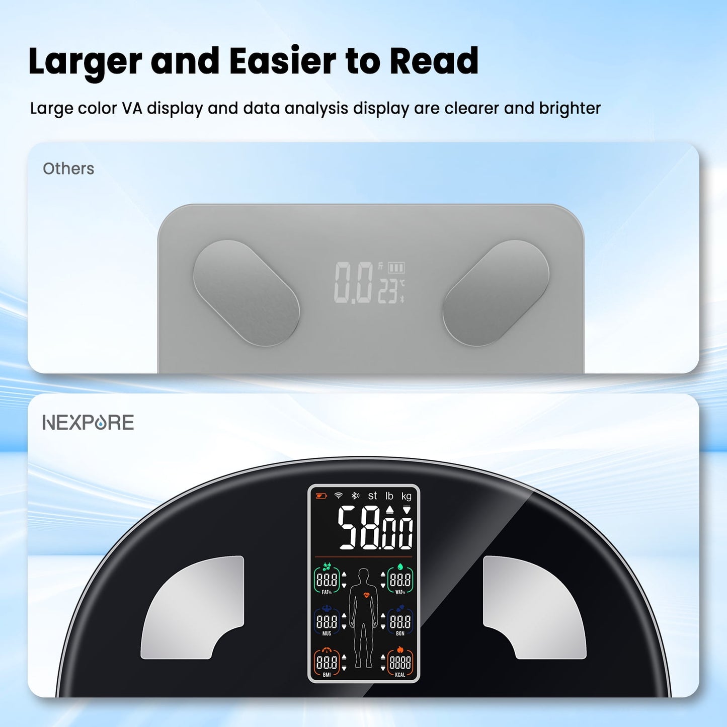 NEXPURE Digital Body Weight Scale, Smart Scale with 8-in-1 VA Display, BMI & 25 Health Metrics, 396 lbs, Black