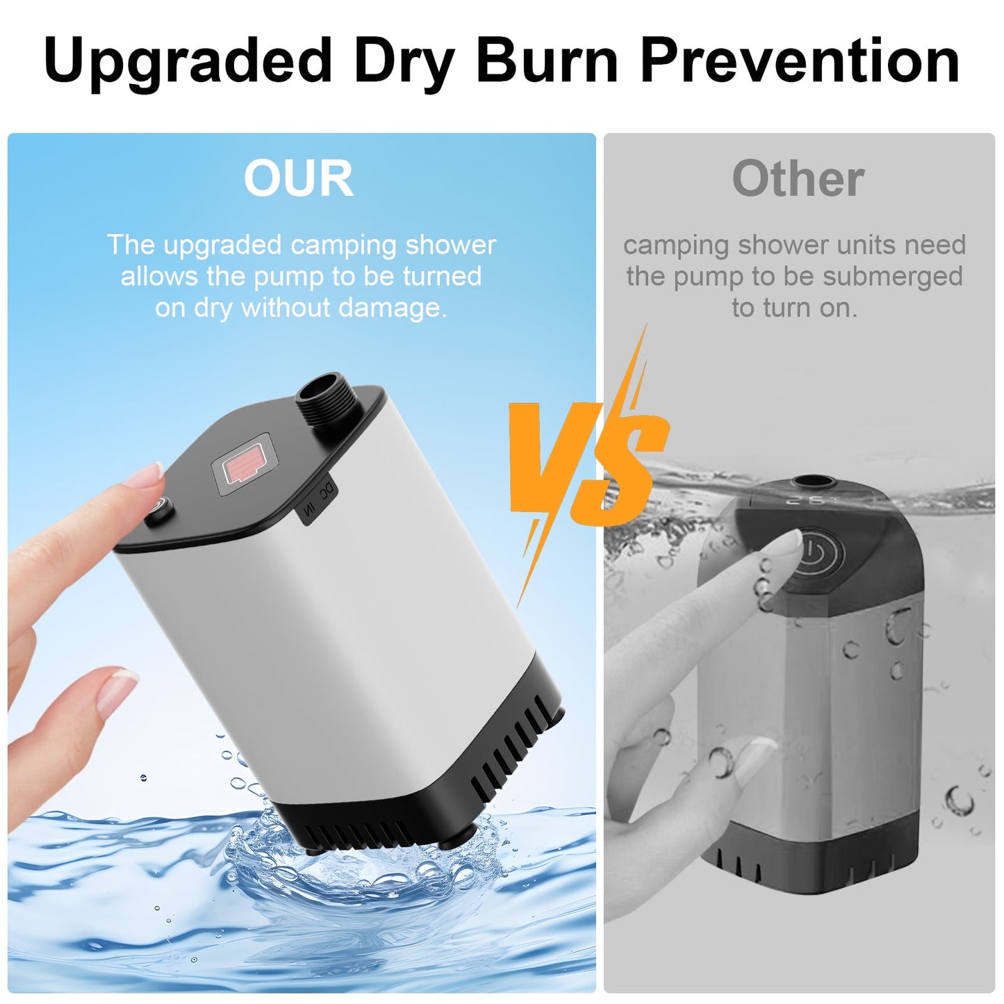SUNOYAR Portable Camping Shower, 5200mAh Rechargeable Portable Shower Pump with Dry-Run Prevention & 6 Modes for Camping, Hiking, Travel, Beach, Washing, Pet Bath