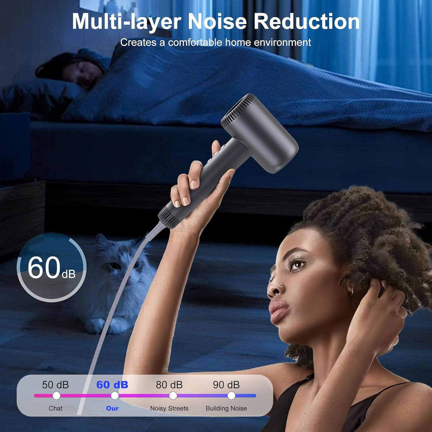 NEXPURE Hair Dryer, 110000RPM High-Speed Blow Dryer, 1600W Low Noise Brushless Motor